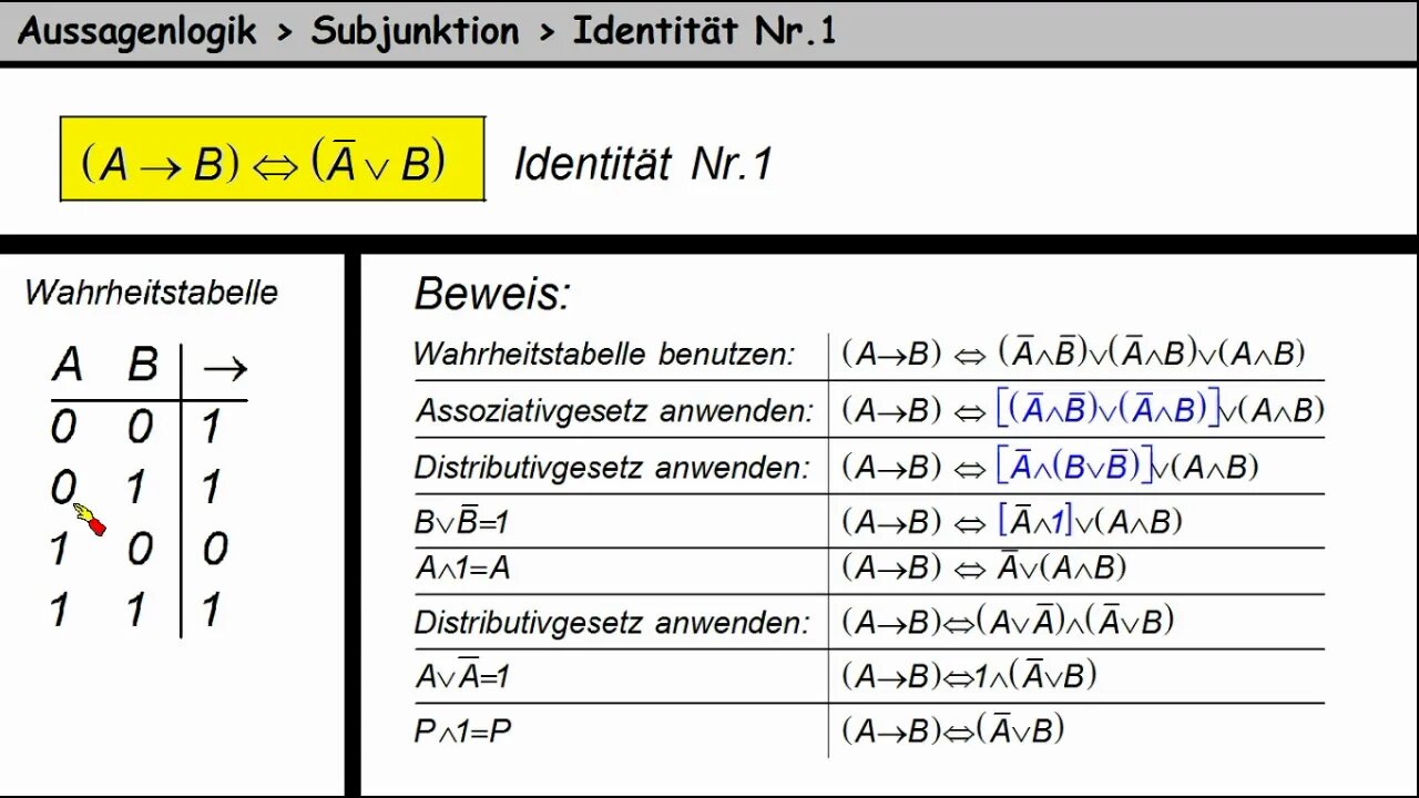 Aussagenlogik ►Subjunktion ►Identität Nr.1 (Umwandlung in ODER)