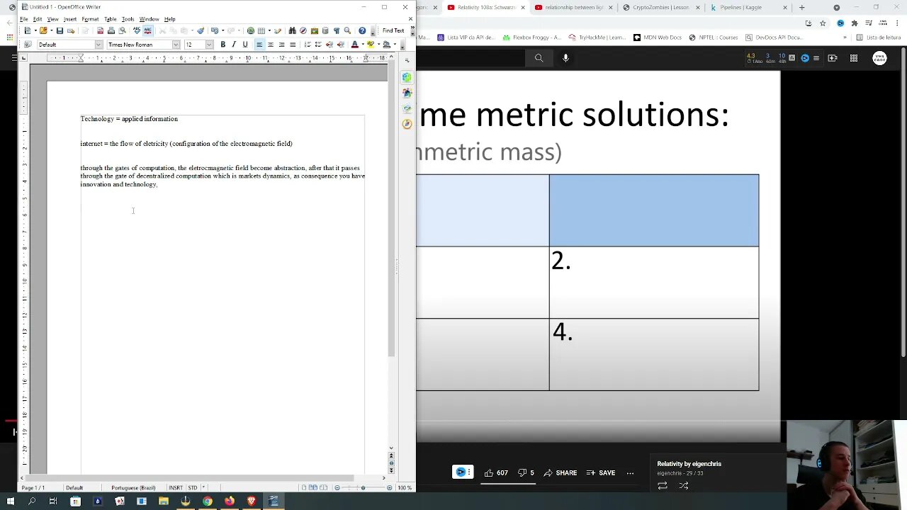 Finishing Special Relativity Playlist