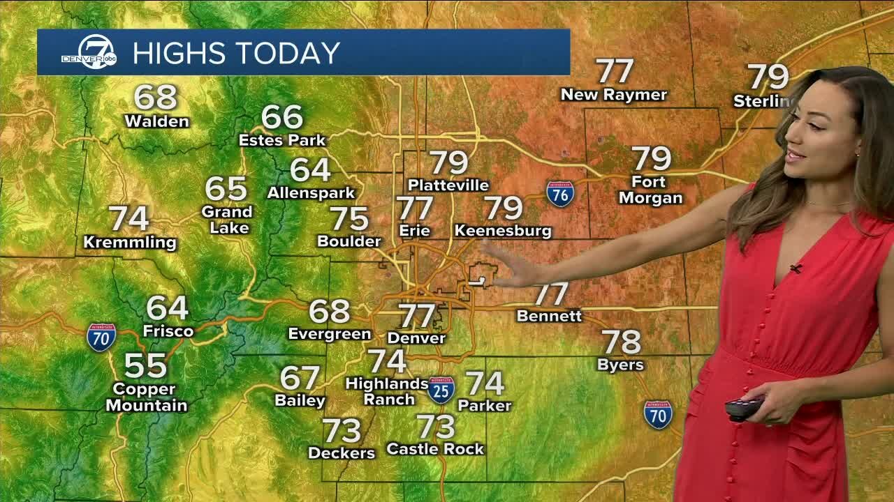 Warmer weather heading into the weekend