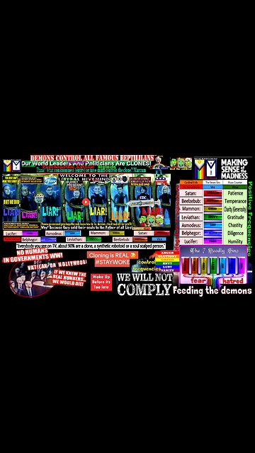 CLONING IS REAL SO A DEMON CAN OCCUPY THE SOLD OUT TO SATAN VICTIMS !