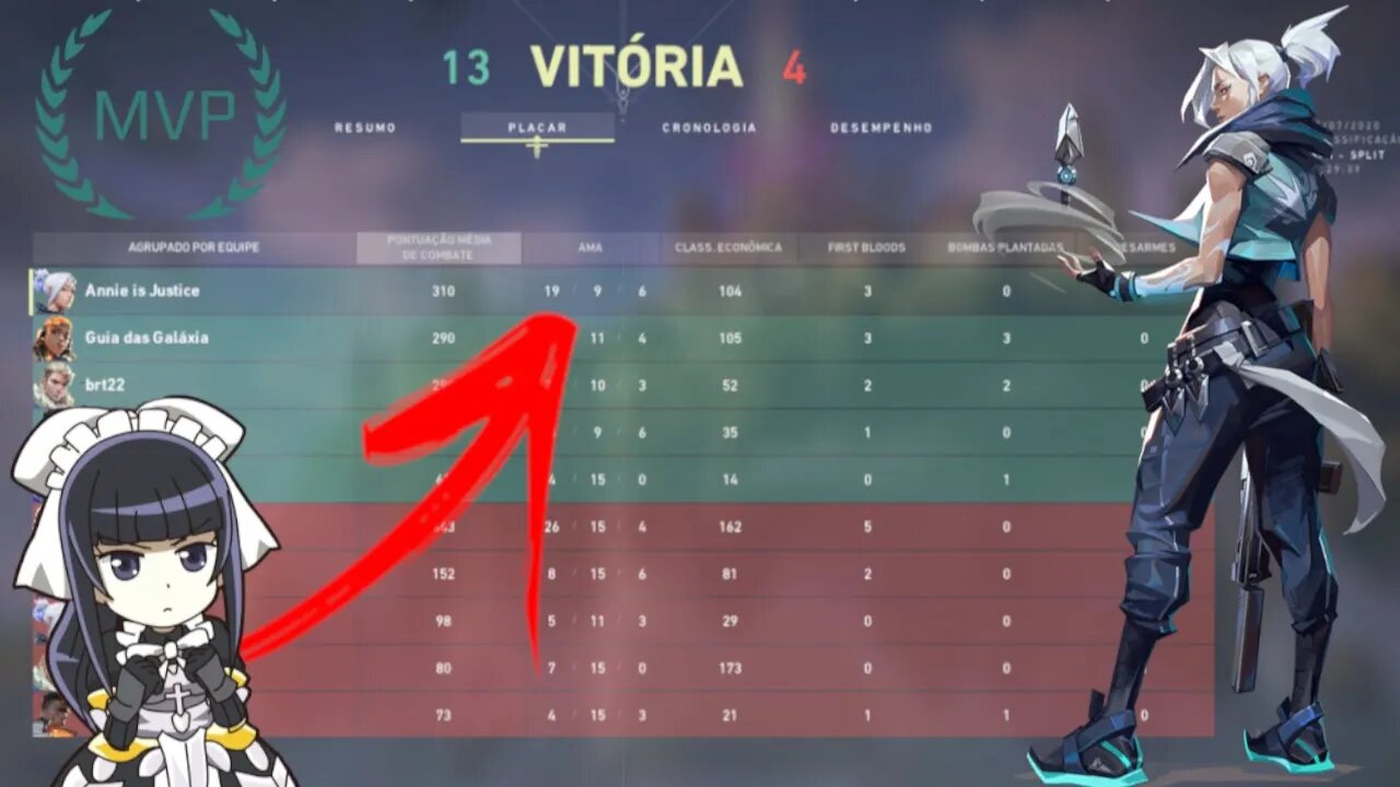 MVP e Vitória com Semi-AFK no Time - Valorant (Normal Game)