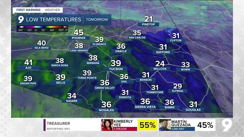 Still no rain or snow in the forecast