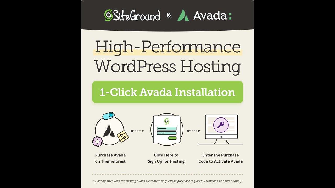 Avada | Website Builder for WordPress & WooCommerce