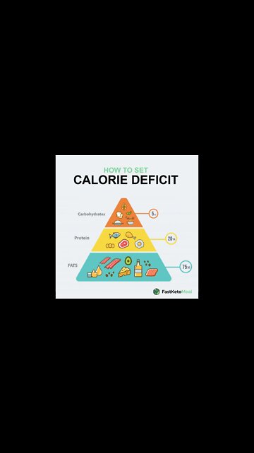 keto diet meal plan | healthy recipes for weight loss | keto recipes for weight loss