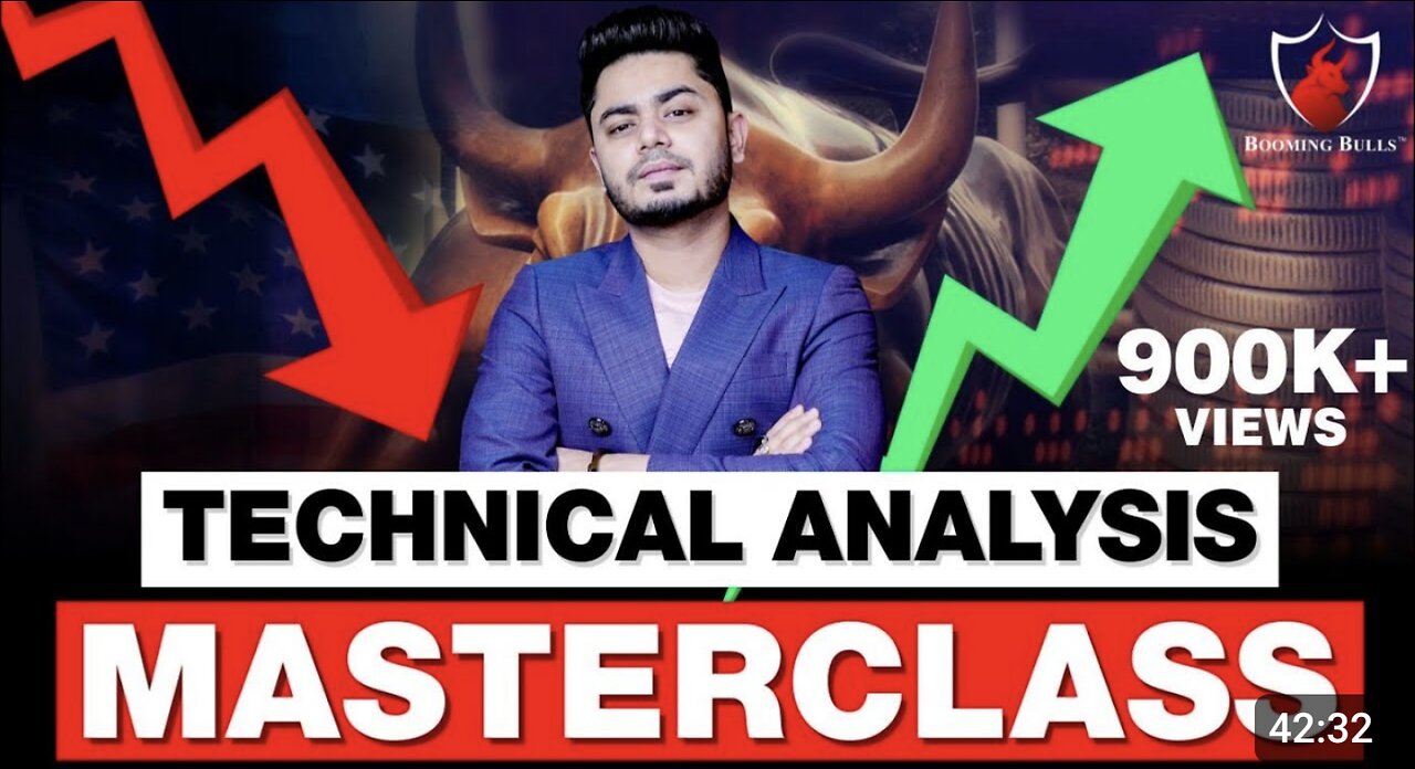 Basics of Technical Analysis -Anish Singh Thakur(1080P_HD).mp4