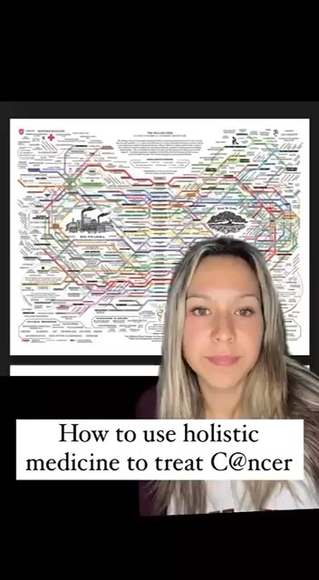 Holistic Medicine Chart To Help Heal