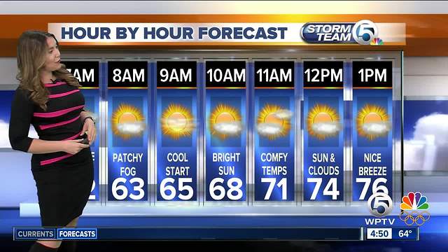 South Florida Friday morning forecast (12/29/17)