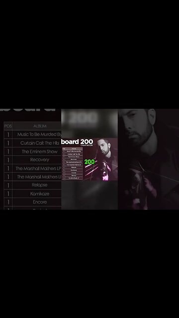 Eminem Shocks Critics, Dominates Charts, and Sets Oscar Stage Ablaze!