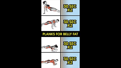 Planks Ab Workout for Belly Fat Loss