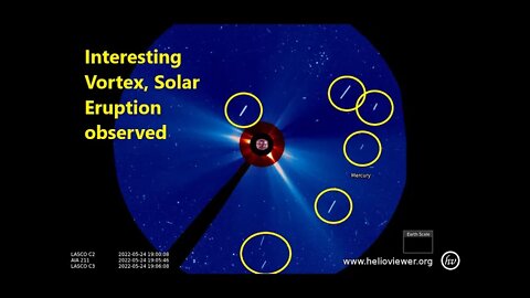 #shorts Watch this Vortex leave the sun