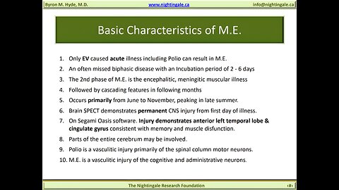 Best Characteristics of Myalgic Encephalomyelitis (M.E.) - Byron Hyde, MD