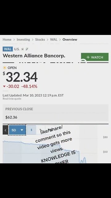 More Bank issues. CHAIN REACTION...