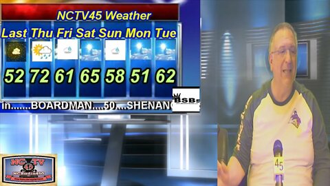 NCTV45’S LAWRENCE COUNTY 45 WEATHER THURSDAY MARCH 25 2021