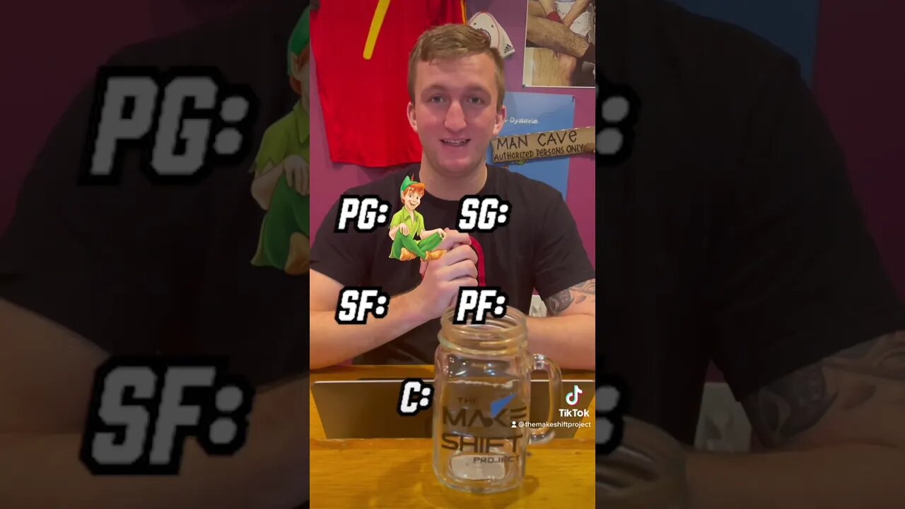 Starting Five! Disney Characters! #fyp #mickeymouse #goofy #disney #characters #movies