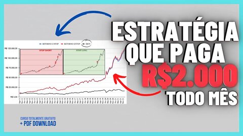 Gestão que utilizo para os setups de swing trade e daytrade