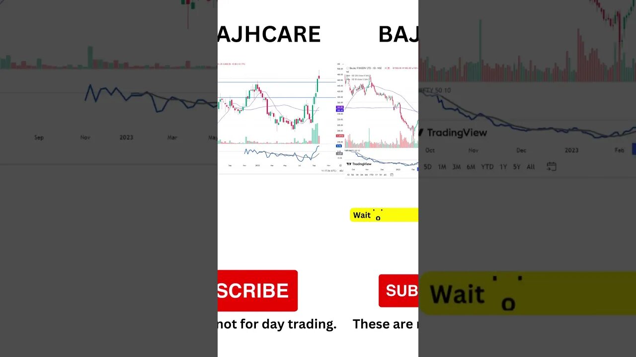 4 stocks to buy on 27-09-2023 for short term trading #shorts #stocks #nifty #viral