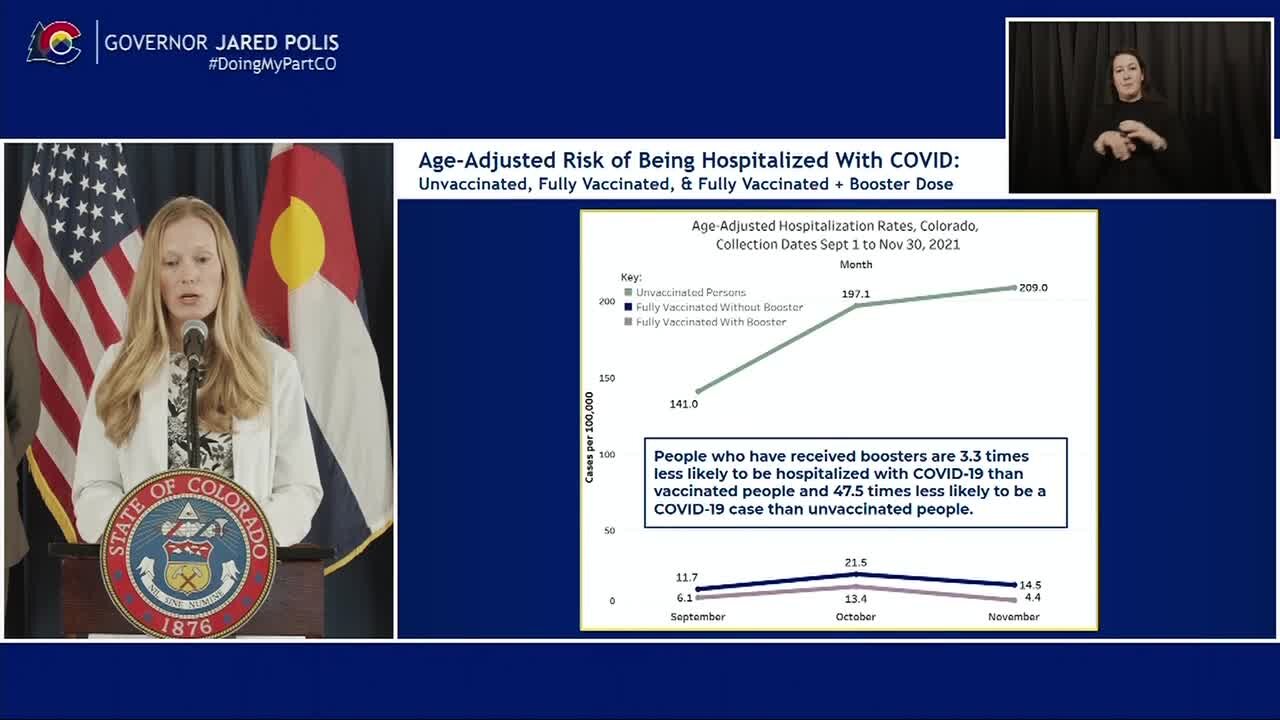 Colorado officials say data show boosters effective, wastewater testing finds omicron