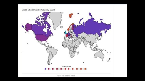 America's Mass Shooting Data Is FALSE