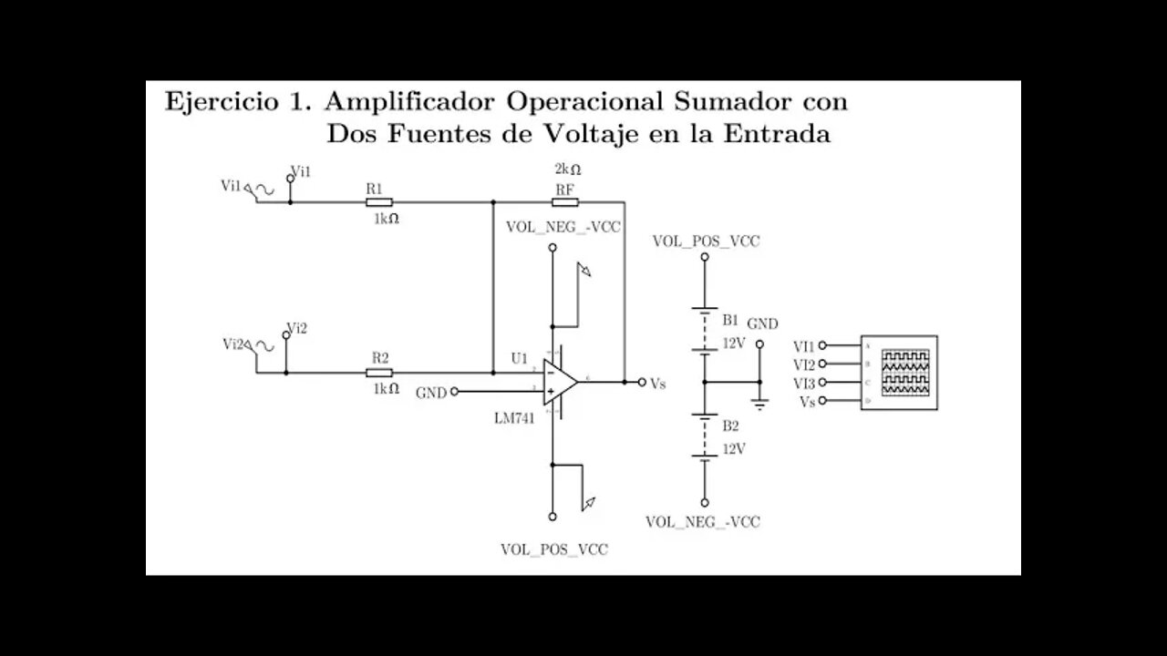 Clase 16: Amplificador Operacional Sumador con dos Fuentes en la Señal cosenoidales en la Entrada