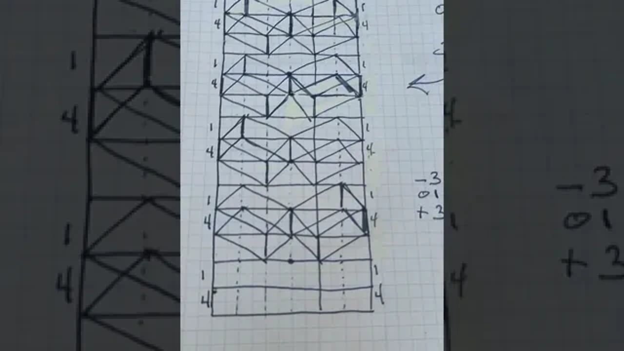 MAYAN SEVEN THIRTEEN