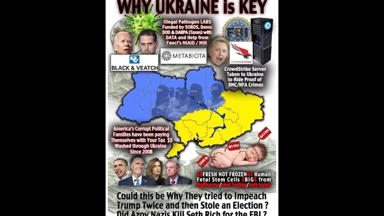 Ukraine CIA coup 👹 Never poke the 🐻