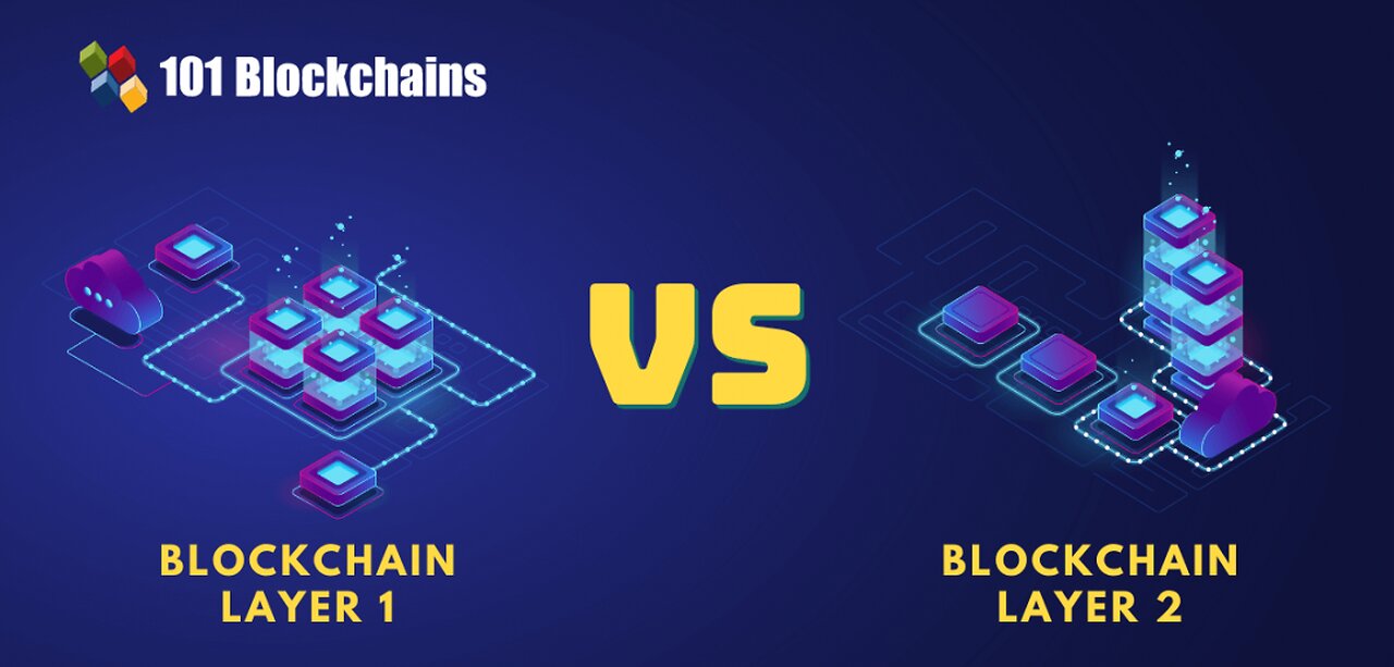 "Demystifying Crypto: Understanding Layer 1 and Layer 2"