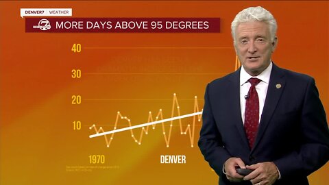 Severe drought moves back into Denver metro area, NE Colorado