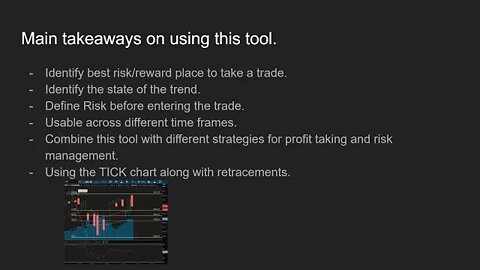 Charts and Chat ™ with Cube 12/16/2021