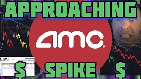 AMC STOCK - SHORT SQUEEZE ALERT!!!🚨 [PRICE PREDICTION]