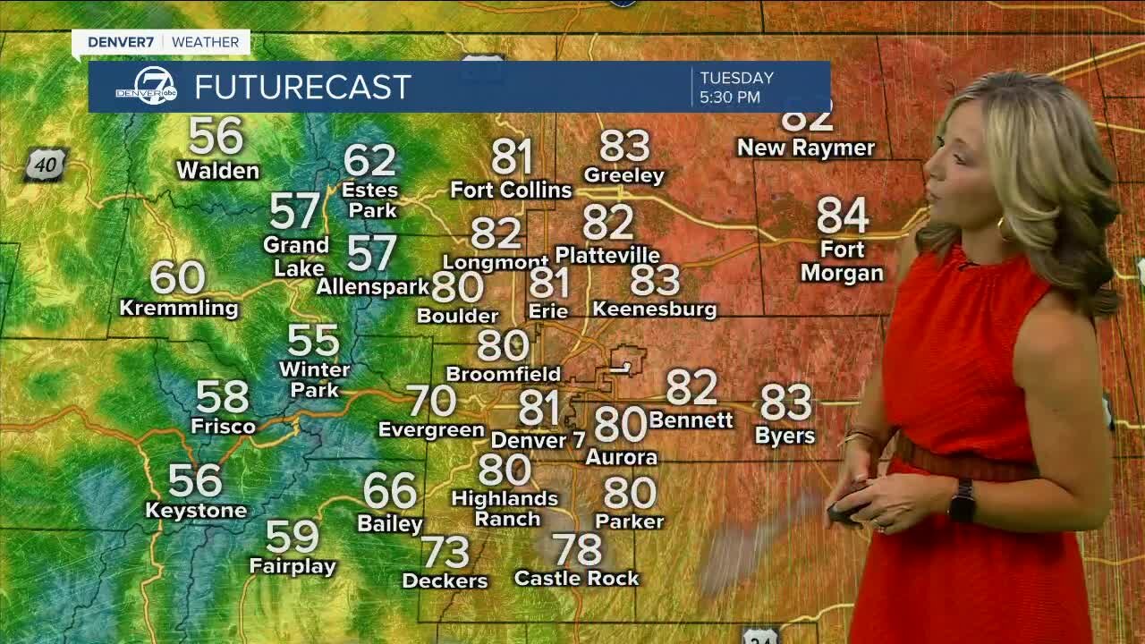 Record-breaking heat likely in Denver this afternoon