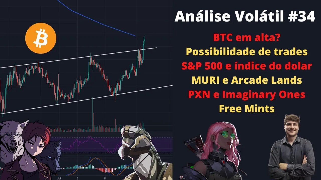 Análise Volátil #34 - BTC em alta infinita?