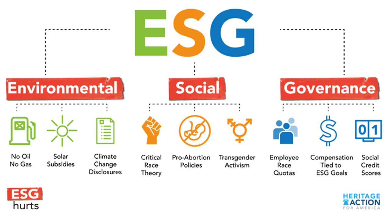 fascist george soros open society foundation hrc made up fake woke cei esg credit score for corporations