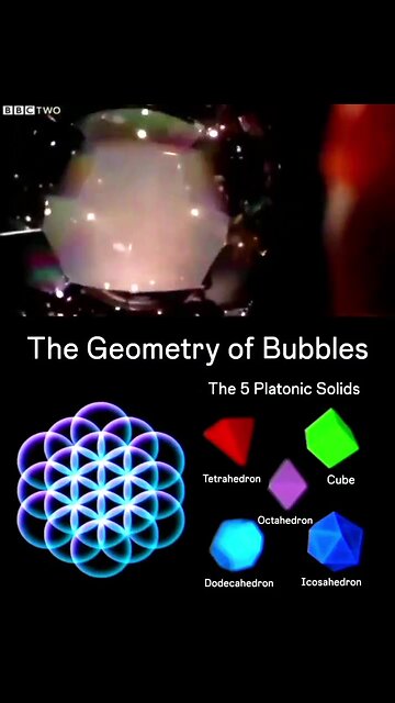 The Geometry Of Bubbles. Sacred Geometry Makes Up The Universe