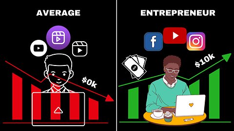 Use Social media to make your first 100$ before 2024( the Unknown way😲🤑)