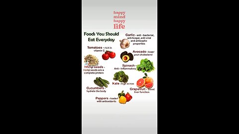 Happy mind, happy life 🥕🥒🥦🥗 #wellness #health #fitness #healthylifestyle #selfcare