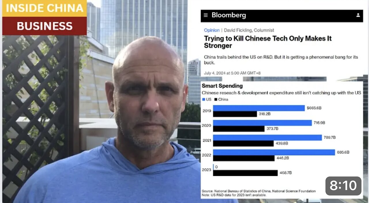 US is trying to kill China's tech industry. But US no longer has a functioning gov’t