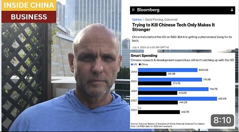 US is trying to kill China's tech industry. But US no longer has a functioning gov’t