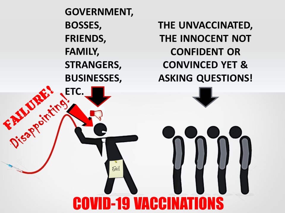 The COVID-19 Vaccine Facade!