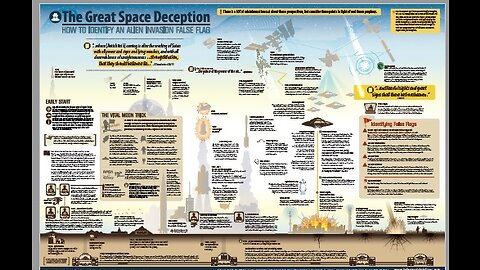 #072 Diagrama da Agenda Alien | PARTE 1