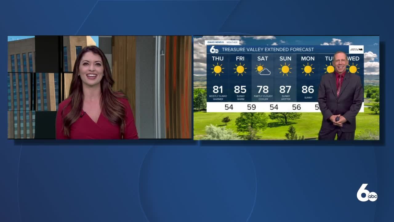 Scott Dorval's Idaho News 6 Forecast - Wednesday 8/18/21