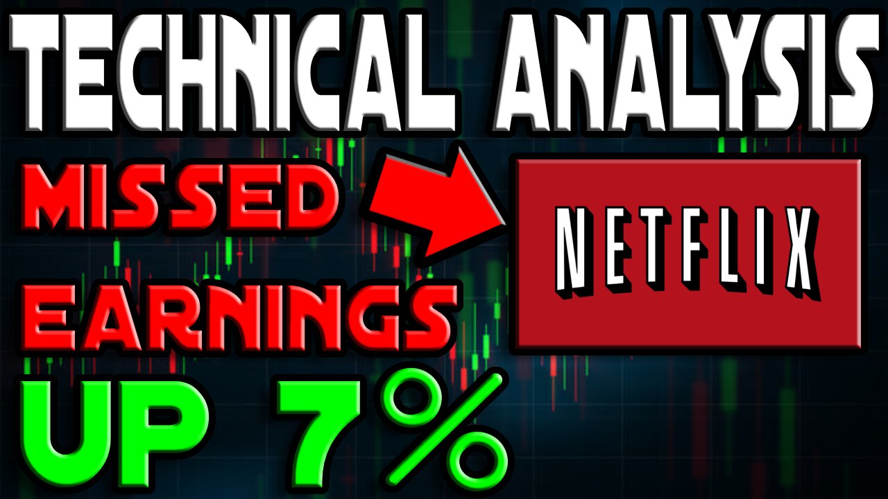 Market Screaming, Who is Listening? + NFLX Technical Analysis