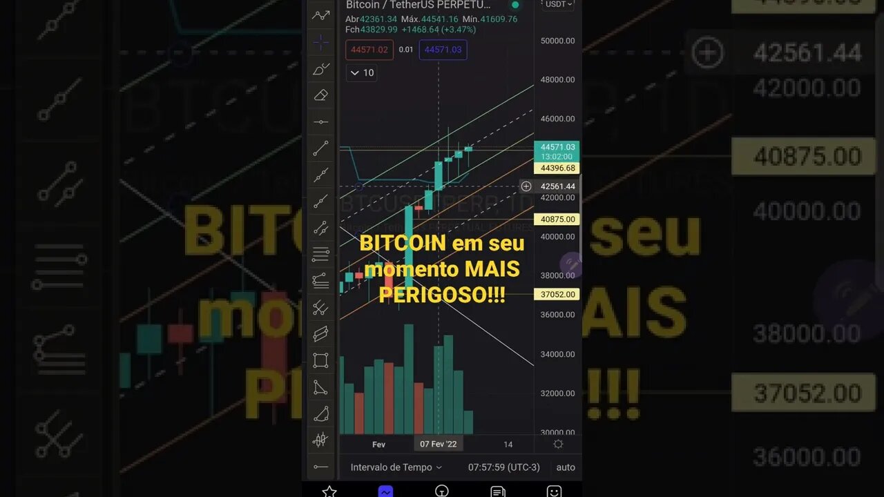 BITCOIN HOJE EM 1 MINUTO - CRIPTOMOEDAS CRIPTO ALTCOINS GAMECOINS METAVERSO CRYPTO BTC 10/02/2022