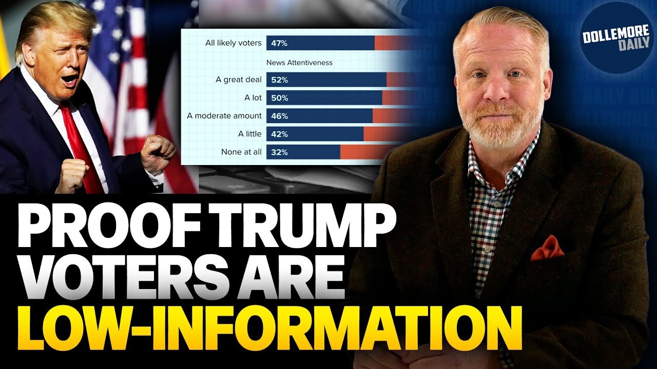 Data Shows Donald Trump Voters ALLERGIC TO INFORMATION!