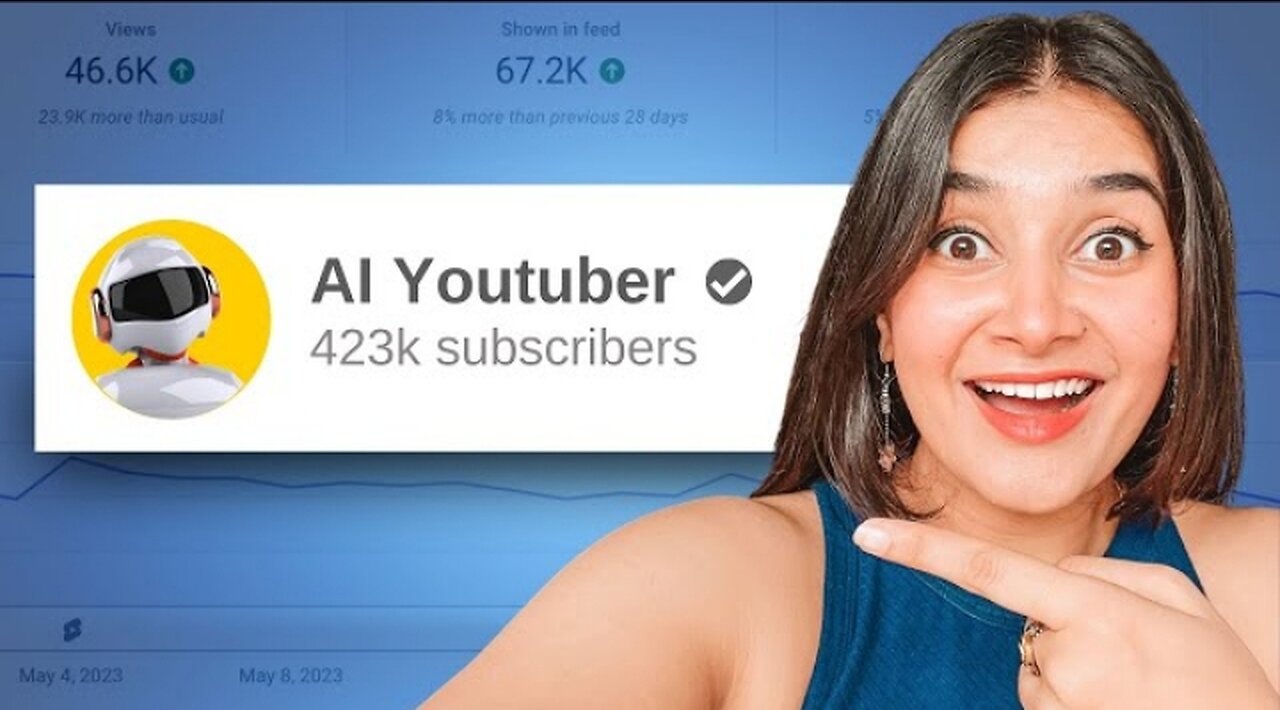 I Create A | Youtube Channel | With One Ai Tool