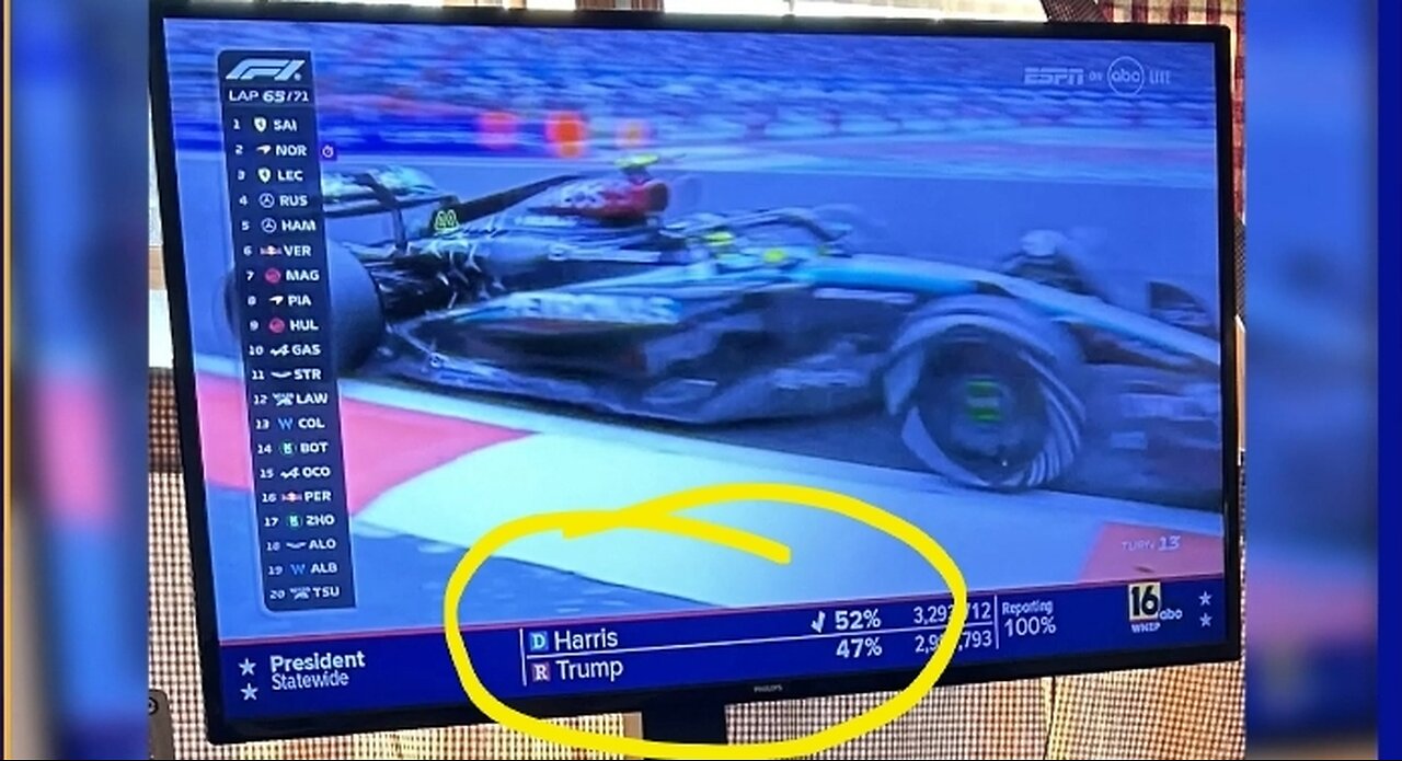 Premature ABC News Graphic Declares Harris Winner, Dominion Voting Machines Hit With 'Bug'