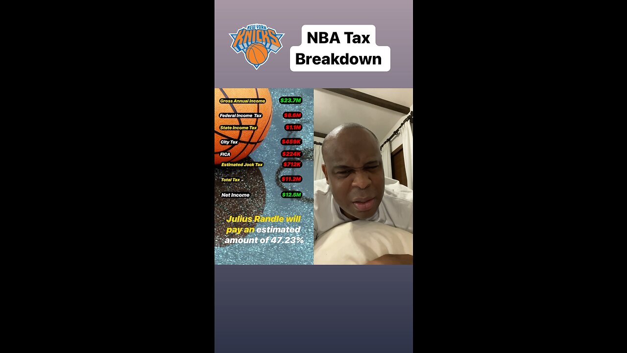 NBA Player Salary AFTER Taxes Breakdown…🤯