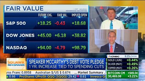 CNBC’s Kernan Grills Rep Jeffries Over Debt Limit Negotiations