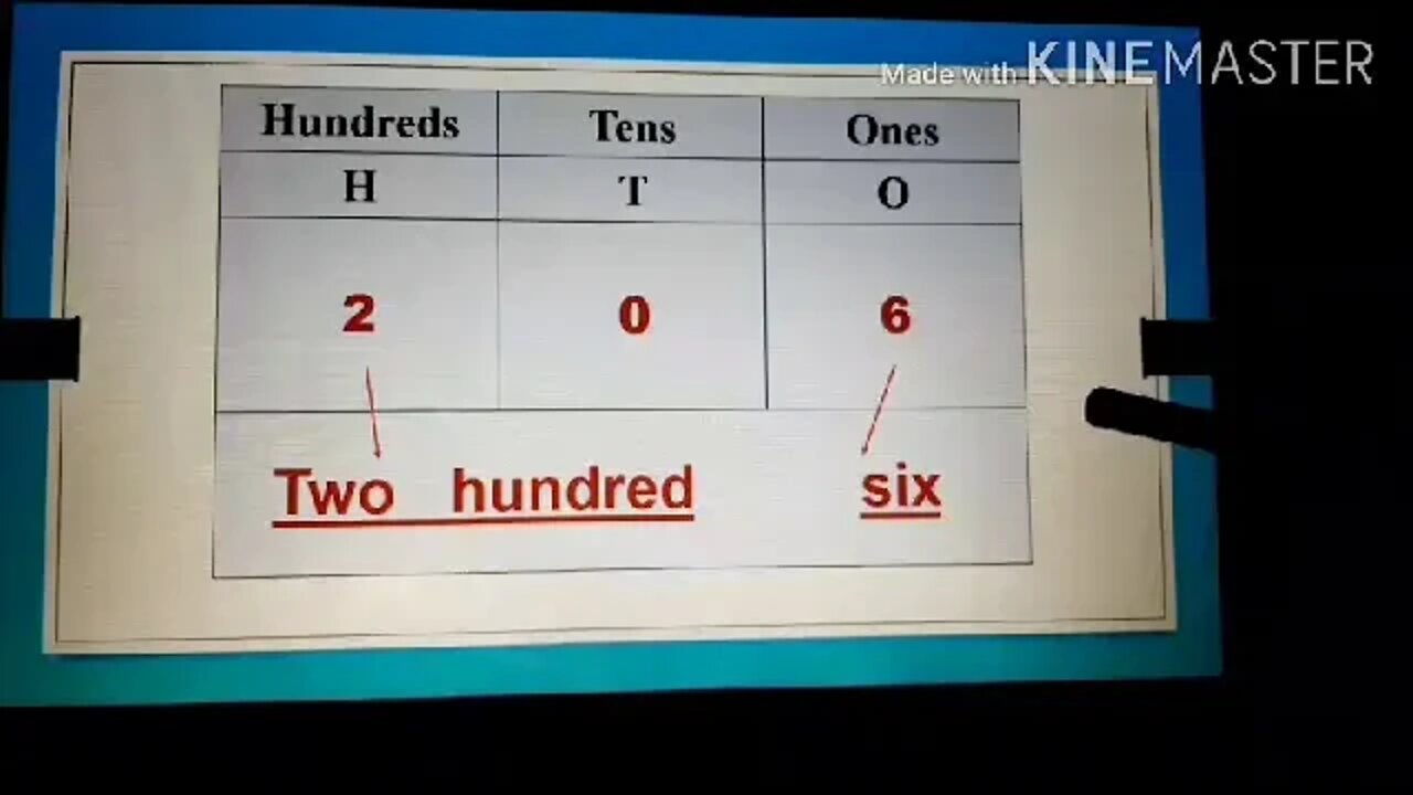 Class II - Mats - LEC1