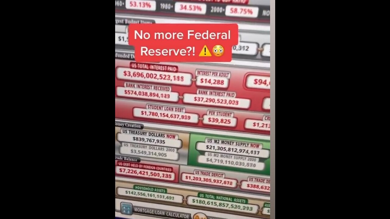 INTERESTING 🤔 FEDERAL RESERVE HAS BEEN REMOVED FROM THE US DEBT CLOCK