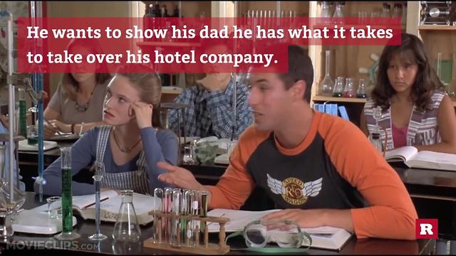 LOL-worthy moments from "Billy Madison" | Rare Humor